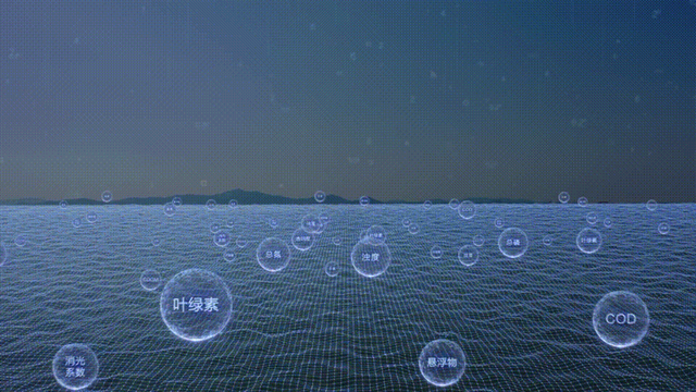 鱼塘养殖水质监测摄像机