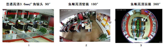 鱼眼全景摄像机