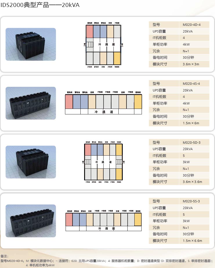 ids2000技术参数2.jpg